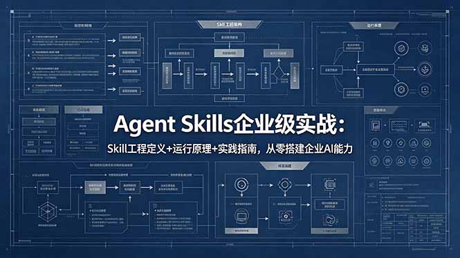 Agent Skills企业级实战：Skill工程定义+运行原理+实践指南，从零搭建企业AI能力-MFXUI中国站
