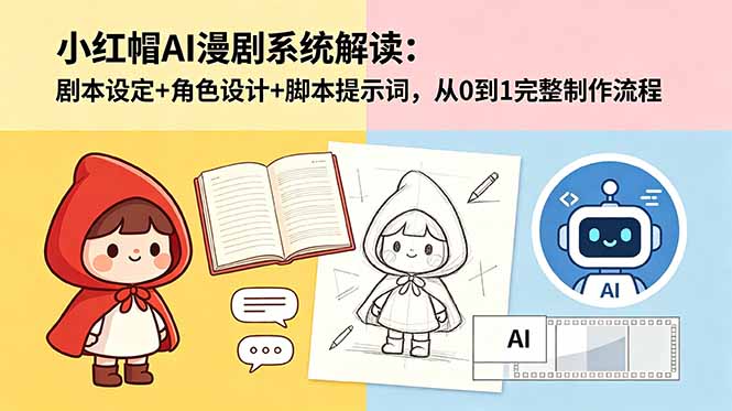 小红帽AI漫剧系统解读：剧本设定+角色设计+脚本提示词，从0到1完整制作流程-MFXUI中国站