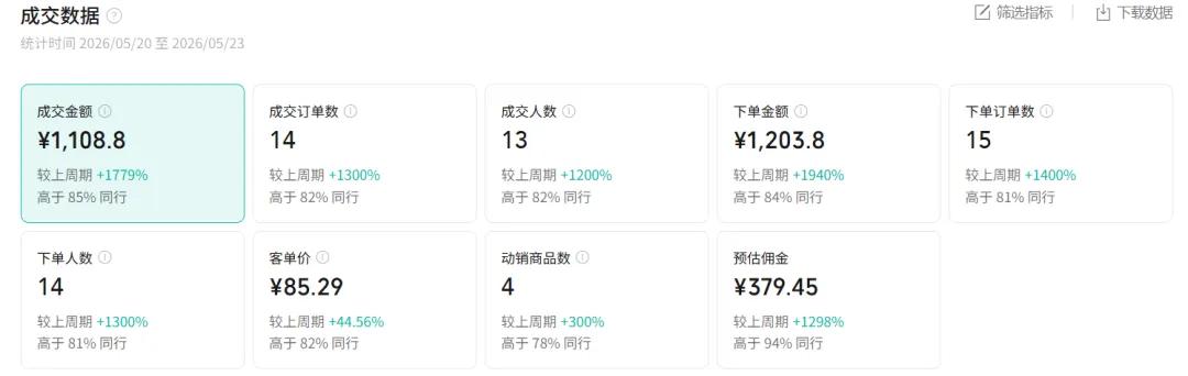 图片[1]-2026AI热点书单变现课，蹭影视原著流量，AI做文案素材，三平台同步带货赚图书高佣金-MFXUI中国站