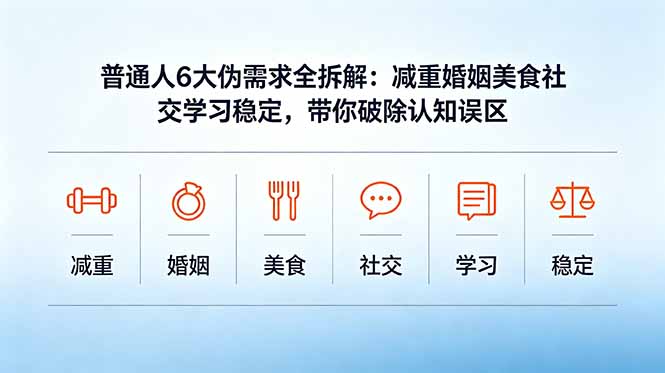 付费文章:普通人6大伪需求全拆解:减重婚姻美食社交学习稳定,带你破除认知误区-MFXUI中国站