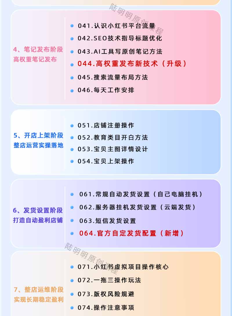 图片[3]-小红书虚拟项目特训班9.0，全面拥抱AI，批量产出原创PPT货源，单品/单店纯利润几万到几十W-MFXUI中国站