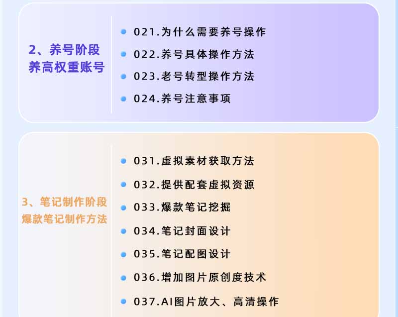 图片[2]-小红书虚拟项目特训班9.0，全面拥抱AI，批量产出原创PPT货源，单品/单店纯利润几万到几十W-MFXUI中国站