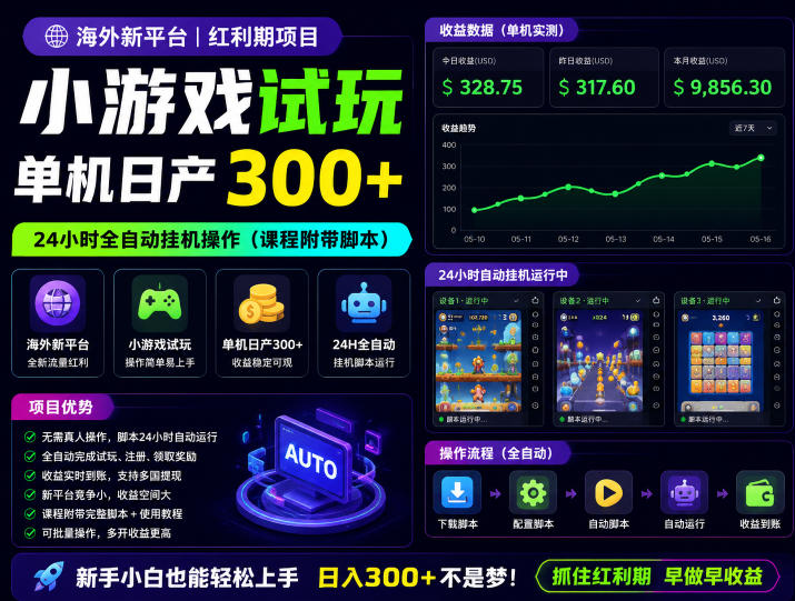 海外新平台,小游戏试玩,单机日产300+,24小时全自动挂G操作(课程附带脚本)【揭秘】-MFXUI中国站