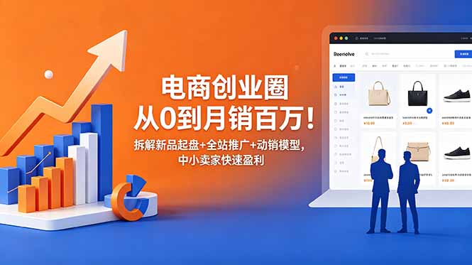 电商创业圈从0到月销百万！拆解新品起盘+全站推广+动销模型，中小卖家快速盈利-MFXUI中国站