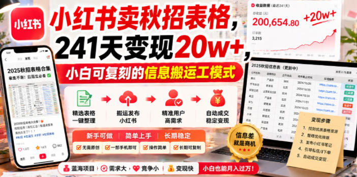 小红书卖秋招表格，241天变现20w+，小白可复刻的信息搬运工模式-MFXUI中国站