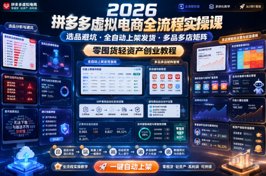 2026拼多多虚拟电商全流程实操课，选品避坑・全自动上架发货・多品多店矩阵，零囤货轻资产创业教程-MFXUI中国站