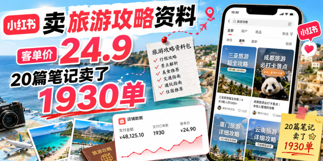 小红书卖旅游攻略资料，客单价24.9，20篇笔记卖了1930单！-MFXUI中国站