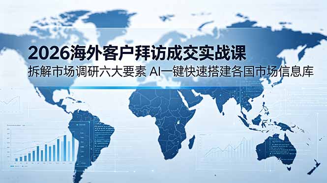 2026海外客户拜访成交实战课：拆解市场调研六大要素，AI一键快速搭建各国市场信息库-MFXUI中国站