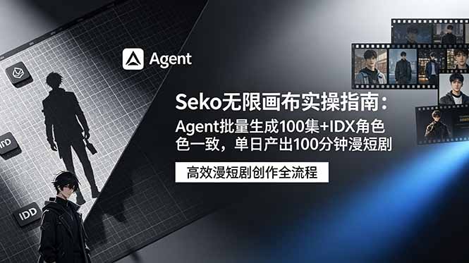 Seko无限画布实操指南:Agent批量生成100集+IDX角色一致,单日产出100分钟漫短剧-MFXUI中国站