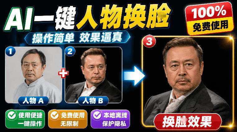 纯离线本地运行！AI一键人物lian部替换软件，支持图片换lian，效果逼真，最便捷换lian工具FaceSwap-MFXUI中国站