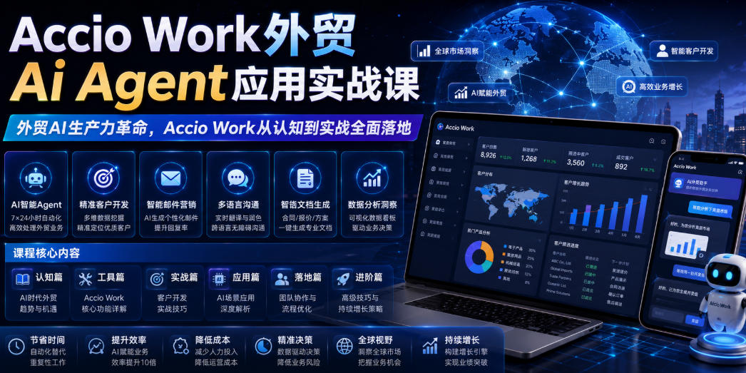 Accio Work外贸Ai Agent应用实战课，外贸AI生产力革命，Accio Work从认知到实战全面落地-MFXUI中国站