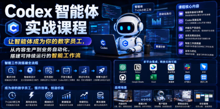 Codex智能体实战课程，让智能体成为你的数字员工，从内容生产到业务自动化，搭建可持续运行的智能工作流-MFXUI中国站