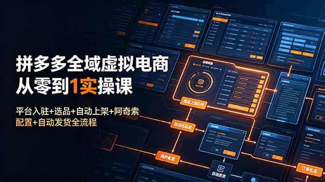 拼多多全域虚拟电商从零到1实操课：平台入驻+选品+自动上架+阿奇索配置+自动发货全流程-MFXUI中国站
