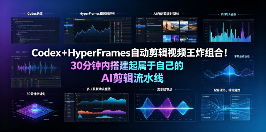Codex＋HyperFrames自动剪辑视频王炸组合！30分钟内搭建起属于自己的AI剪辑流水线(完整版实操教程手册)-MFXUI中国站