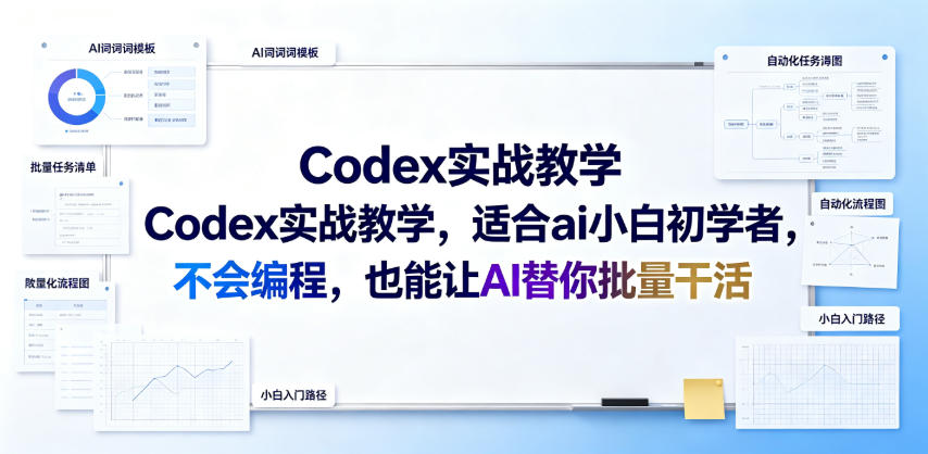 Codex实战教学，适合ai小白初学者，不会编程，也能让AI替你批量干活-MFXUI中国站