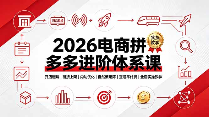 2026电商拼多多进阶体系课，开店避坑，链接上架，内功优化，自然流矩阵｜直通车付费｜全套实操教学-MFXUI中国站