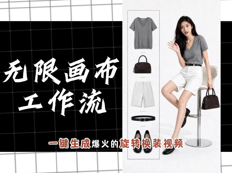 无限画布工作流,一键制作爆火的旋转换装视频,操作简单,零基础也能学会-MFXUI中国站