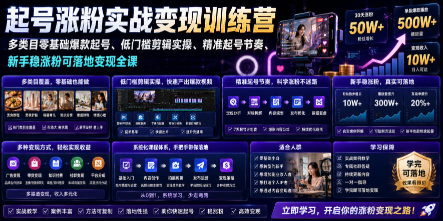苗子起号涨粉实战变现训练营，多类目零基础爆款起号、精准起号节奏、新手稳涨粉可落地变现全课-MFXUI中国站