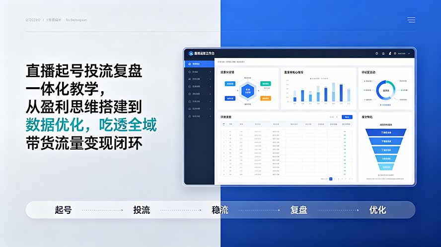 直播起号投流复盘一体化教学，从盈利思维搭建到数据优化，吃透全域带货流量变现闭环-MFXUI中国站