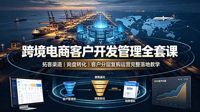 跨境电商客户开发管理全套课·拓客渠道|询盘转化|客户分层复购运营完整落地教学-MFXUI中国站