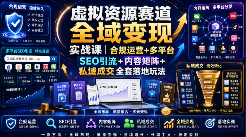虚拟资源赛道全域变现实战课｜合规运营+多平台SEO引流+内容矩阵+私域成交全套落地玩法-MFXUI中国站