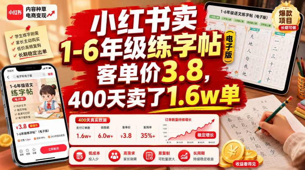 小红书卖1-6年级练字帖(电子版),客单价3.8,400天卖了1.6w单-MFXUI中国站
