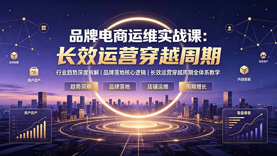 品牌电商运维实战课：行业趋势深度拆解｜品牌落地核心逻辑｜长效运营穿越周期全体系教学-MFXUI中国站