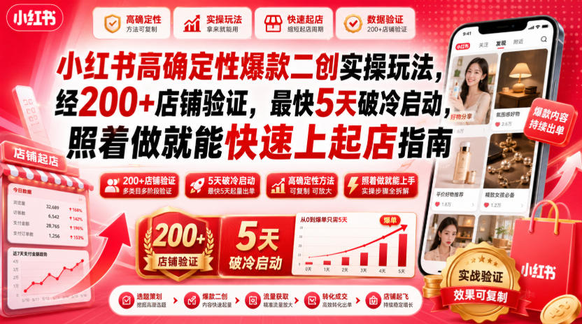 小红书高确定性爆款二创实操玩法,经200+店铺验证,最快5天破冷启动,照着做就能快速上起店指南-MFXUI中国站