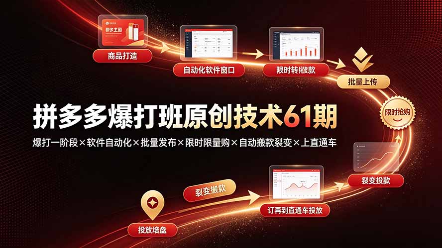 拼多多爆打班原创技术61期:爆打一阶段×软件自动化×批量发布×限时限量购×自动搬款裂变×上直通车-MFXUI中国站