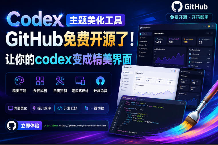 Codex主题美化工具,GitHub免费开源了!让你的codex变成精美界面-MFXUI中国站