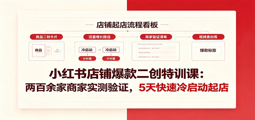 小红书店铺爆款二创特训课:两百余家商家实测验证,5天快速冷启动起店-MFXUI中国站