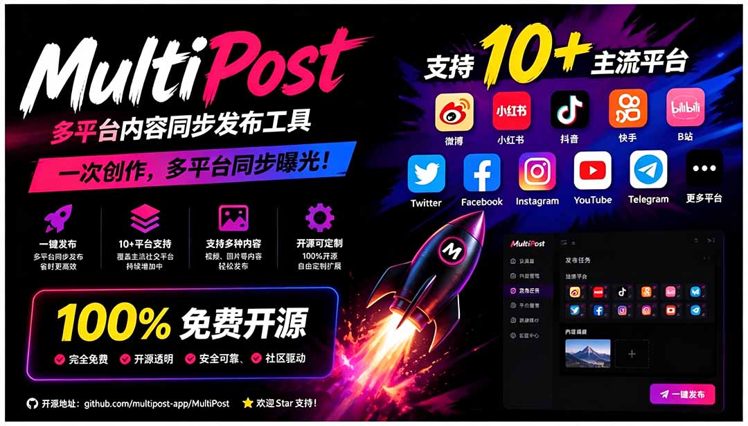 一键发布内容到 10+ 社交媒体平台！支持视频/图片内容，一次编辑全网-MFXUI中国站