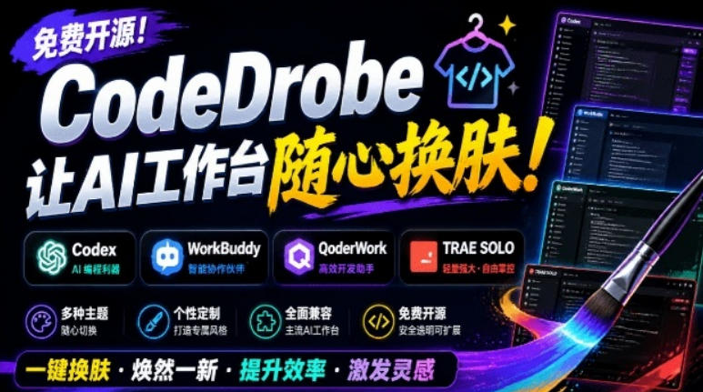 免费开源的CodeDrobe，让AI工作台随心换肤，支持Codex、WorkBuddy等，免费且本地运行！-MFXUI中国站