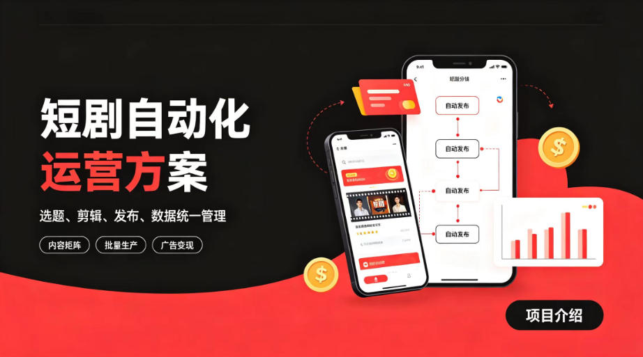 快手全自动短剧矩阵项目｜自动化分发，流量持续变现【揭秘】-MFXUI中国站