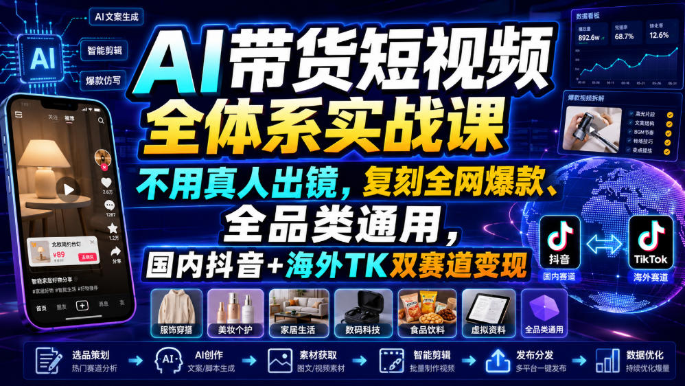 AI带货短视频全体系实战课，不用真人出镜，复刻全网爆款、全品类通用，国内抖音+海外TK双赛道变现-MFXUI中国站