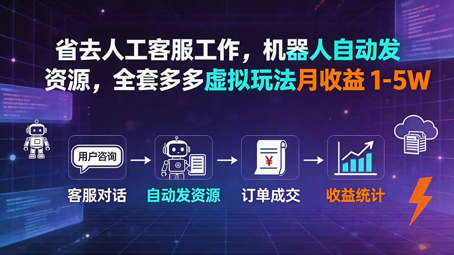 省去人工客服工作，机器人自动发资源，全套多多虚拟玩法月收益 1-5W-MFXUI中国站