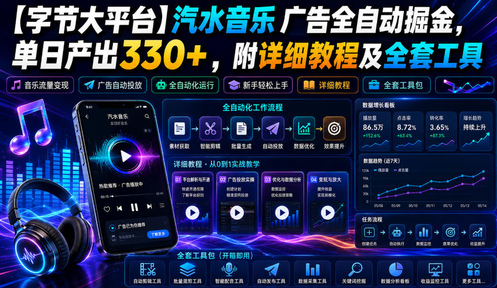 【字节大平台】汽水音乐广告全自动掘金，单日产出330+，附详细教程及全套工具【揭秘】-MFXUI中国站