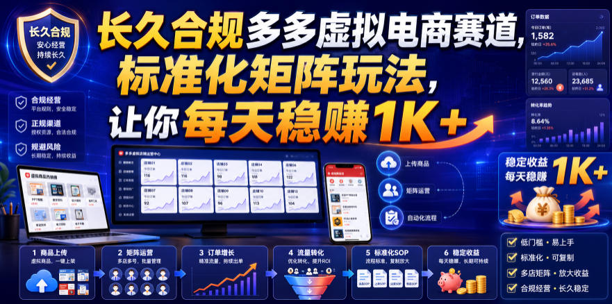 长久合规多多虚拟电商赛道，标准化矩阵玩法，让你每天稳賺1K+【揭秘】-MFXUI中国站