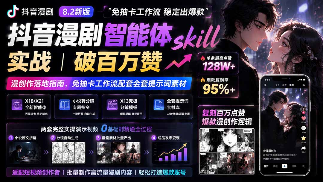 抖音漫剧智能体skill实战｜破百万赞漫创作落地指南，免抽卡工作流配套全套提示词素材-MFXUI中国站