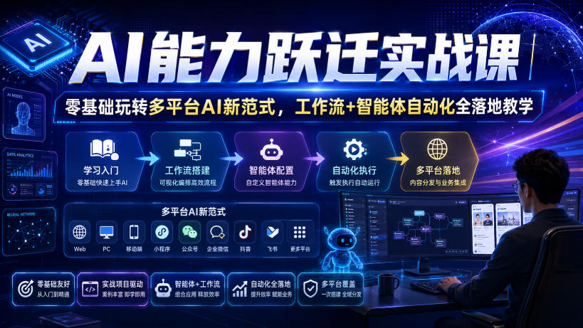 AI能力跃迁实战课｜零基础玩转多平台AI新范式，工作流+智能体自动化全落地教学-MFXUI中国站