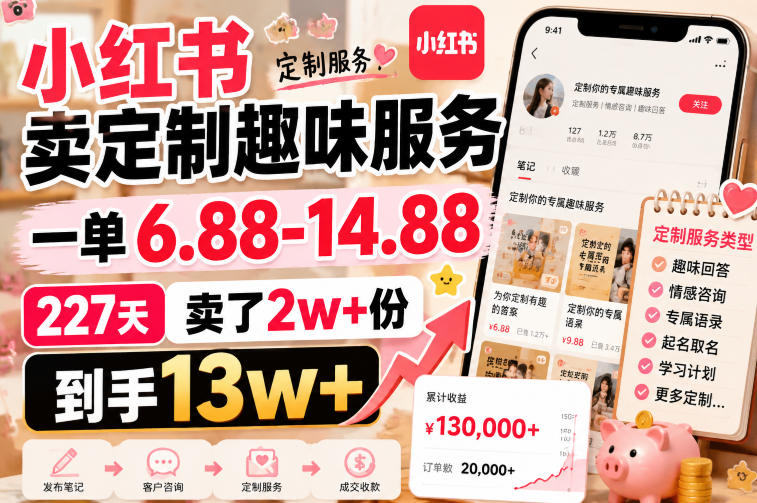 小红书卖定制趣味服务，一单6.88-14.88，227天卖了2w+份，到手13w+-MFXUI中国站