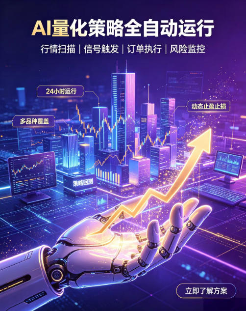 全自动EA量化系统，解锁稳健交易新范式，24小时不断交易，日入500+，当天收益当天到账，无需熬夜盯盘，解放双手，时间自由【揭秘】-MFXUI中国站
