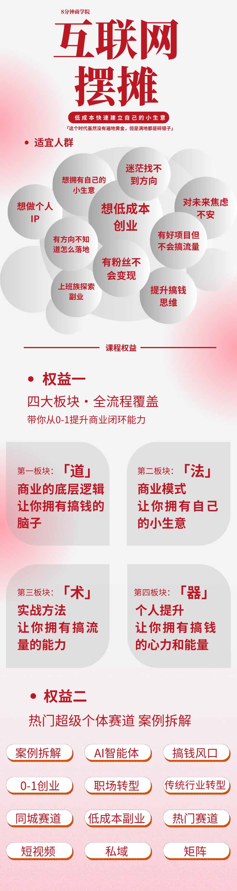 图片[1]-AI+新个体创业必修课｜道法术器｜商业逻辑·小红书流量·AI智能体｜低成本打造个人变现小生意全套教学-MFXUI中国站