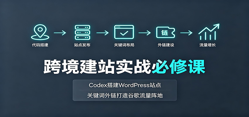 跨境建站实战必修课：Codex搭建WordPress站点，关键词外链打造谷歌流量阵地-MFXUI中国站