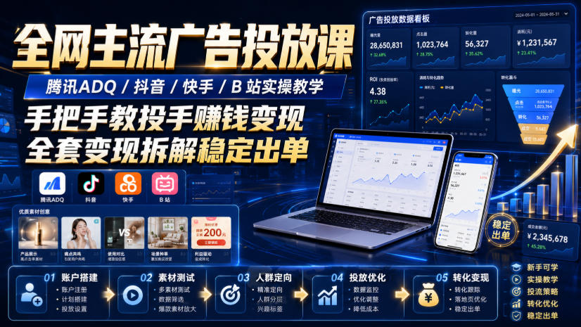 全网主流广告投放课，腾讯ADQ / 抖音 / 快手 / B 站实操教学，手把手教投手赚钱变现，全套变现拆解稳定出单-MFXUI中国站