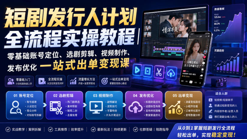 短剧发行人计划全流程实操教程｜零基础账号定位、选剧剪辑、视频制作、发布优化一站式出单变现课​-MFXUI中国站