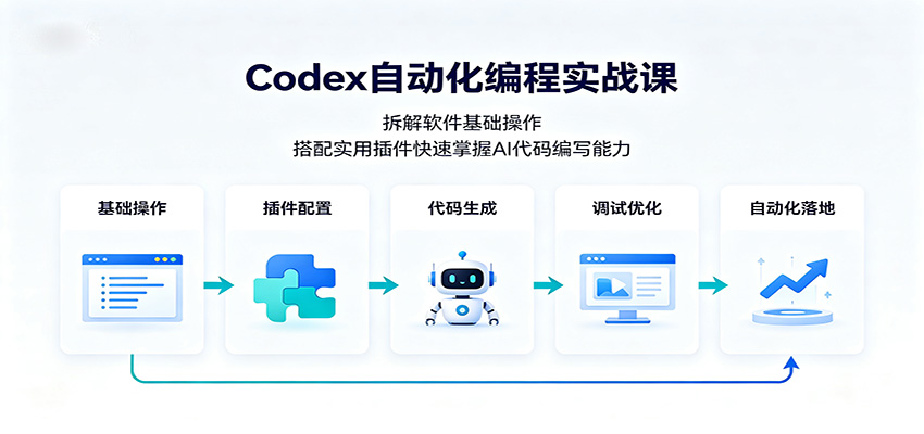 Codex自动化编程实战课：拆解软件基础操作，搭配实用插件快速掌握AI代码编写能力-MFXUI中国站