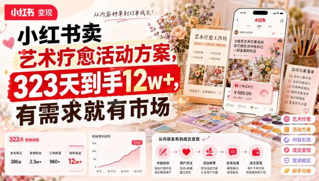 小红书卖艺术疗愈活动方案，323天到手12w+，有需求就有市场-MFXUI中国站