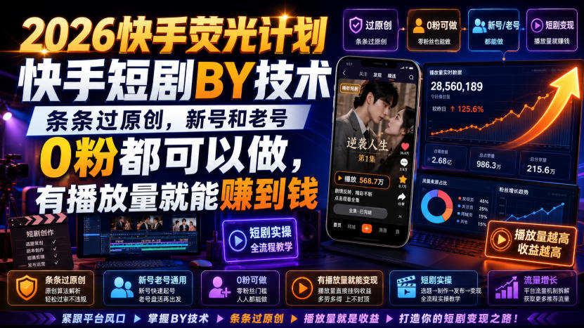 2026快手荧光计划，快手短剧搬运技术，条条过原创，新号和老号0粉都可以做，有播放量就能賺到钱-MFXUI中国站