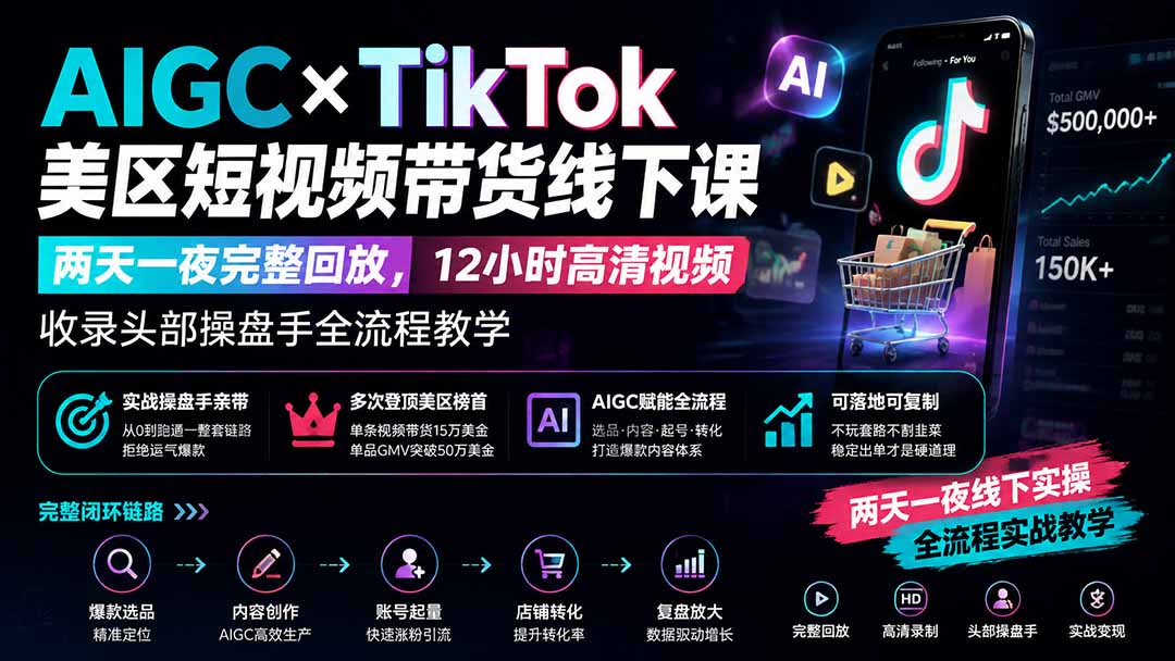 AIGC×TikTok美区短视频带货线下课；两天一夜完整回放，12小时高清视频收录头部操盘手全流程教学-MFXUI中国站